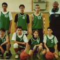 1995_Basket minimes