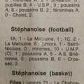 19820127 Stephanoise-Resultats-IMG 20190215 150655-OF1982