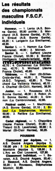 19750426_GymM-Championnats FSCF-Ouest-France - Archives.jpg