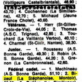 19750426 GymM-Championnats FSCF-Ouest-France - Archives