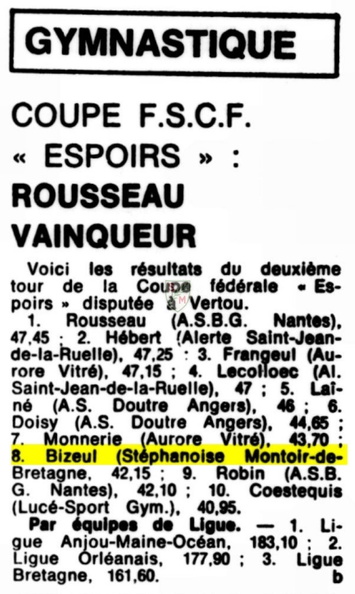 19750204_GymM-Coupe FSCF Vertou-Ouest-France - Archives.jpg