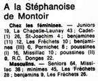 19751029 Basket Resultats-Ouest-France - Archives